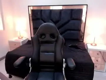 Chaturbate Private Sex Chat of elizabethrodriiguez