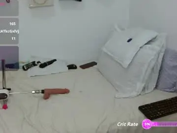 Chaturbate Adult Webcams of kendra_williams29