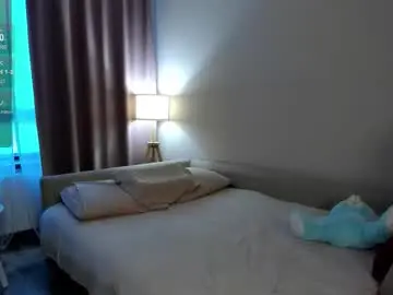 Chaturbate Nude Webcam of aliceevan