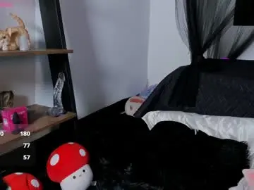Chaturbate Private Sex Chat of lucyjade2