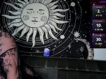 Chaturbate Best Webcam of m0llyp0ppins