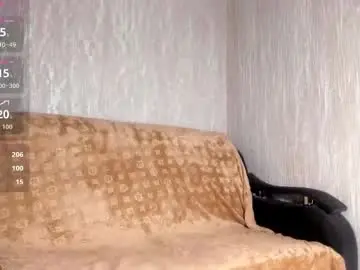 Chaturbate Adult Webcam of sophiashyy