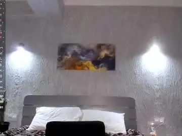 Chaturbate Adult Webcams of sophiashyy