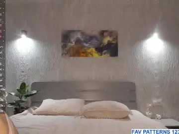 Chaturbate Nude Webcam of sophiashyy