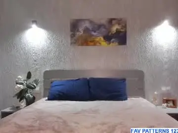 Chaturbate Sex Cam of sophiashyy