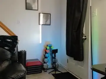 Chaturbate Sex Chat of thekodyy