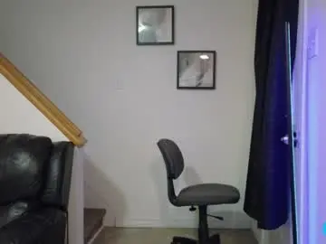 Chaturbate Live Sex Cam of thekodyy