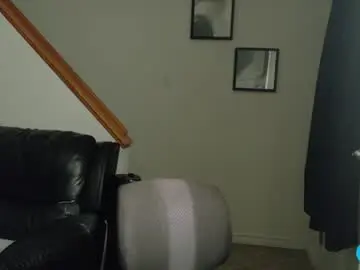 Chaturbate Adult Video Chat of thekodyy