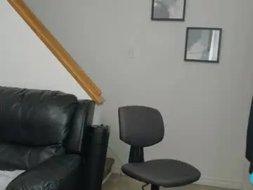 Chaturbate Sex Chat of thekodyy