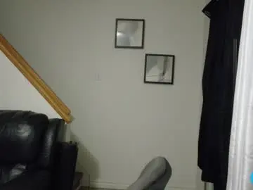 Chaturbate Nude Webcam of thekodyy
