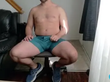 Chaturbate Live Porn of thekodyy