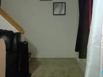Chaturbate Adult Webcam of thekodyy