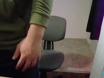 Chaturbate Adult Webcam of thekodyy