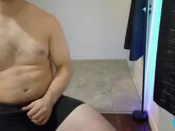 Chaturbate Adult Webcam of thekodyy