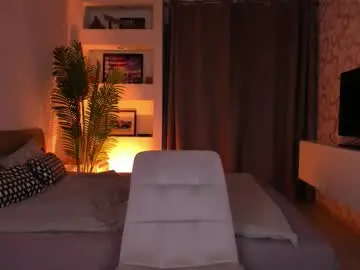 Chaturbate Adult Webcams of honey_bunnyy_