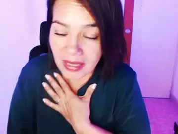 Chaturbate Adult Webcam of xxxsweetandhornyxxx