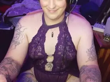 Chaturbate Live Porn of abagail_soft