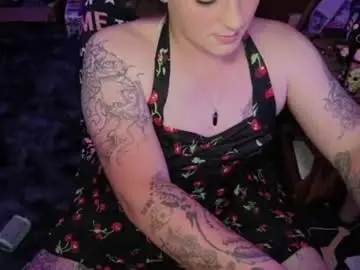 Chaturbate Watch Live Sex Cams of abagail_soft