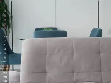 Chaturbate Nude Webcam of abby_john