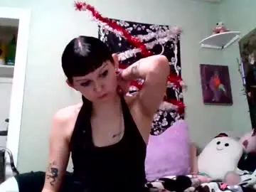 Chaturbate Free Porn Cam of killakat21