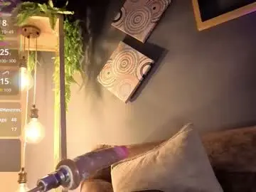 Chaturbate Adult Webcams of rachelruizz