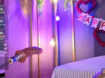 Chaturbate Free Porn Cam of rachelruizz