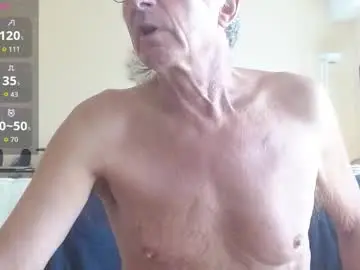 Chaturbate Private Sex Chat of anax69