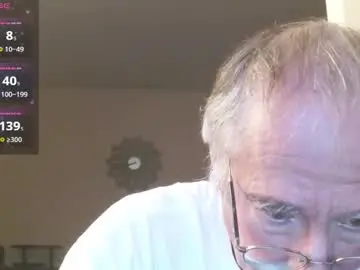 Chaturbate Private Sex Chat of anax69