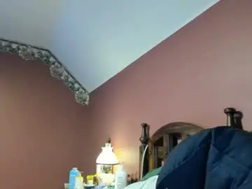Chaturbate Free Porn Cam of dug38