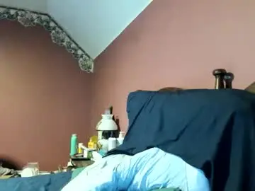 Chaturbate Nude Webcam of dug38