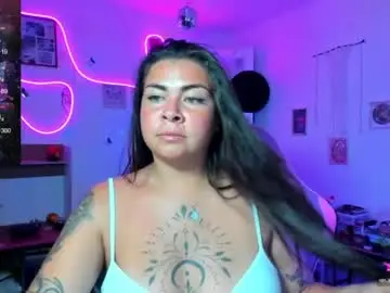 Chaturbate Watch Live Sex Cams of elizabeth_martinez98