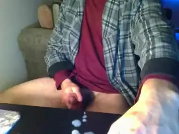 Chaturbate Adult Webcams of uhhuhyea