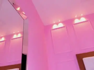 Chaturbate Adult Video Chat of alysonjackson