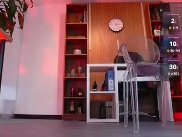 Chaturbate Best live sex cam show of colete_milf