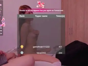 Chaturbate Nude Webcam of skinnys_couple_