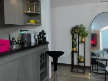 Chaturbate Sex Chat of celeste_pervert