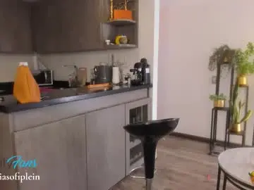 Chaturbate Sex Chat of celeste_pervert