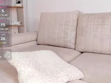 Chaturbate Adult Webcams of kittyskirtt