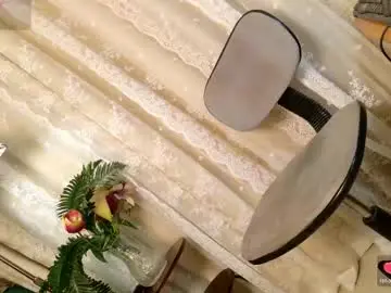 Chaturbate Adult Webcam of ts_chloexxx