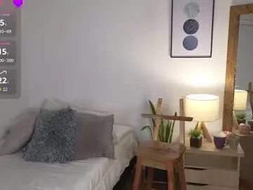 Chaturbate Private Sex Chat of chaosdoll__