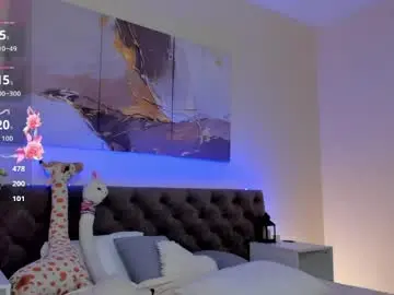 Chaturbate Sex Chat of hey_lexy