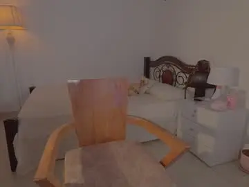 Chaturbate Sex Chat of nicolle_mitchelle