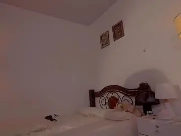 Chaturbate Nude Webcam of nicolle_mitchelle