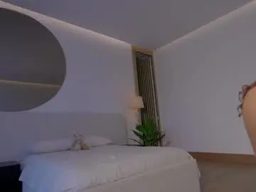 Chaturbate Adult Webcams of nicolle_mitchelle