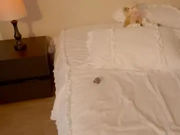 Chaturbate Private Sex Chat of nicolle_mitchelle