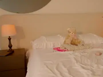 Chaturbate Live Sex of nicolle_mitchelle