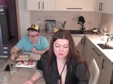 Chaturbate Free Porn Cam of sex_space