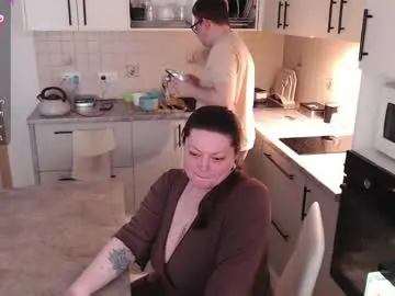 Chaturbate Adult Webcam of sex_space