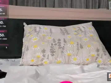 Chaturbate Free Porn Cam of wowsquirt