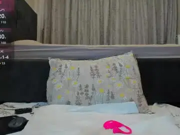 Chaturbate Nude Webcam of wowsquirt